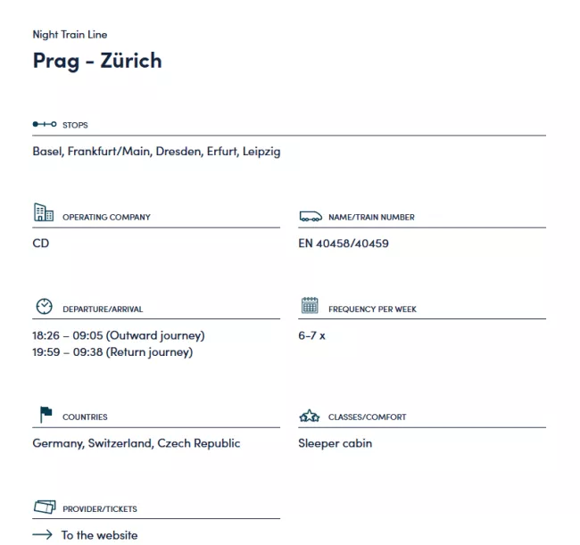 info k nočním linkám