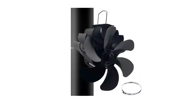 Horkovzdušný ventilátor na kamna nebo krby