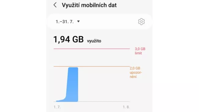 Využití mobilních dat