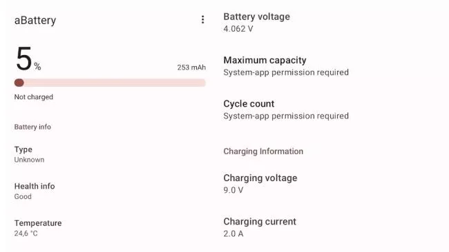 Přehledná grafika aplikace aBattery