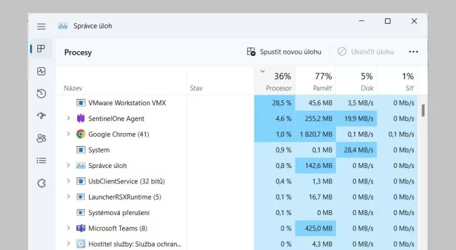 Správce úloh ve Windows 11