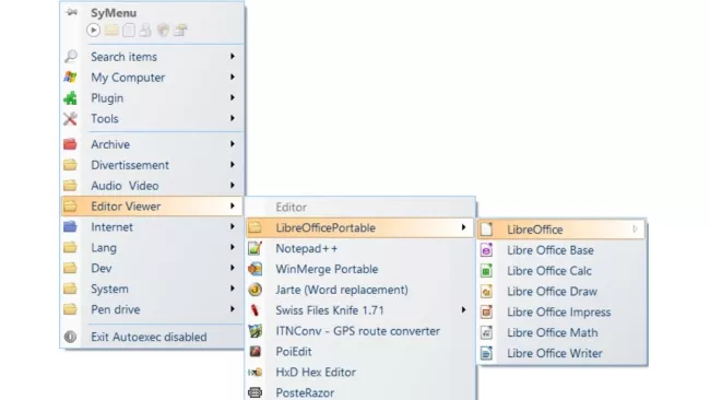 Rozvětvené menu programu SyMenu