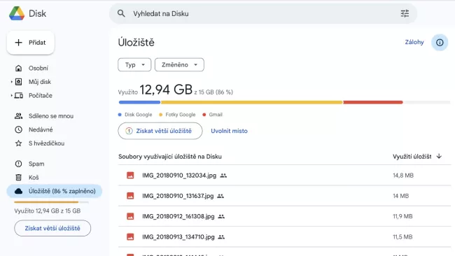 Průměrná zaplněnost úložiště Google