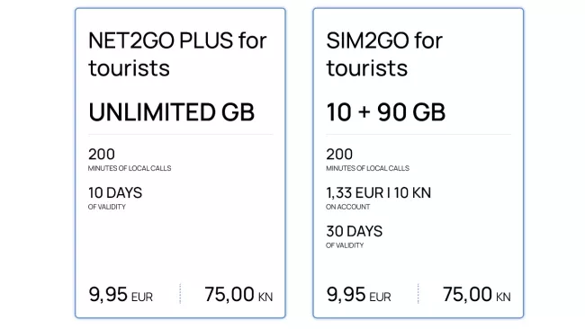 Operátor Telemach, Chorvatsko