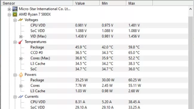 HWMonitor - teplota procesoru