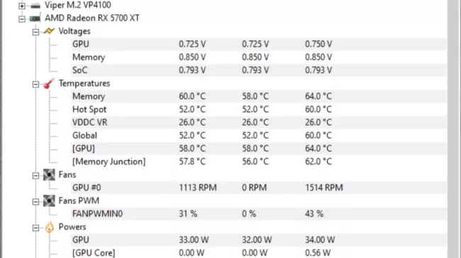 HWMonitor - teplota PC