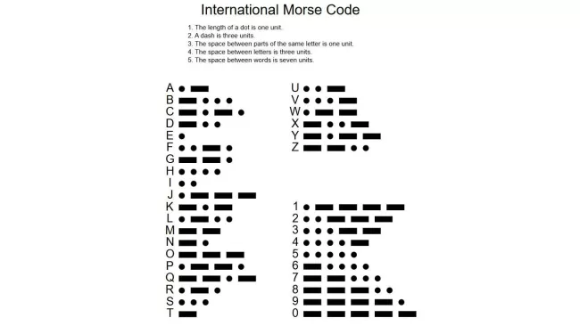 Morseova abeceda