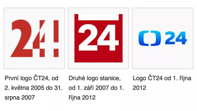 Loga České televize ČT24