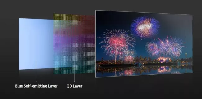 Spor o QLED televizory