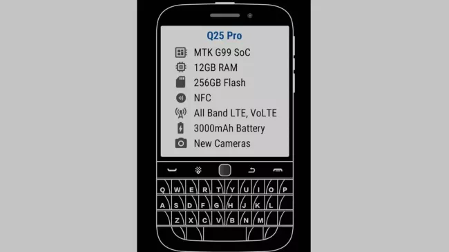 Skica telefonu Zinwa Q25