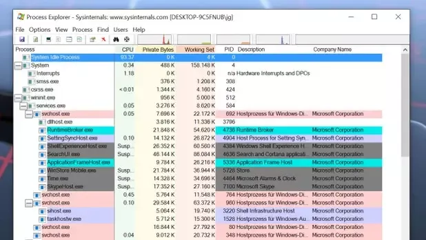 ProcessExplorer ze sady Sysinternals Suite