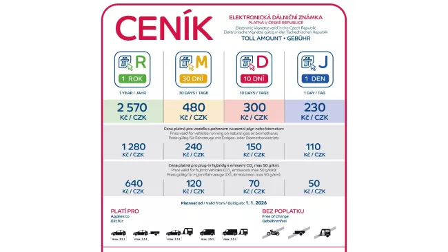 Ceník dálniční známky pro rok 2026