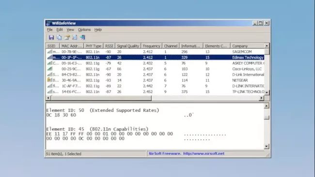 Prostředí programu WifiInfoView