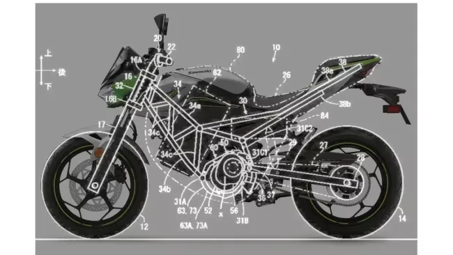 Kawasaki patent