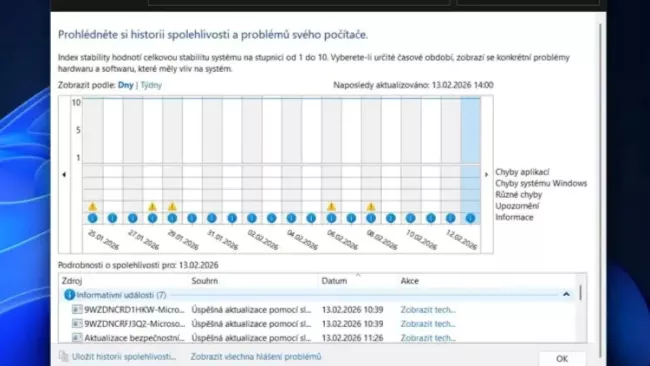 Nástroj Sledování spolehlivosti ve Windows