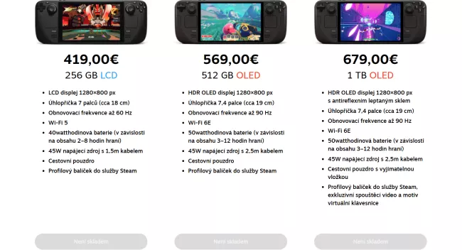 Steam Deck verze vyprodány