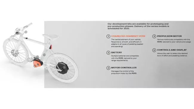 Bezřetězový pohon elektrokol