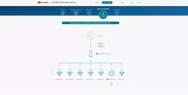 Huawei Wi-Fi Mesh X3 Pro