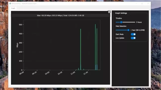 NetSpeedTray, graf a detailní analýza