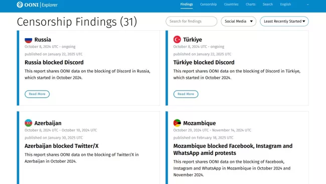 OONI Explorer a zobrazení blokací v některých státech