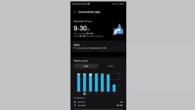 Statistika ve skrytém Wi-Fi menu pro Samsung