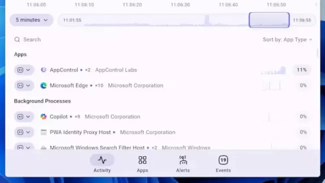 Zobrazení časové osy aktivit v nástroji AppControl