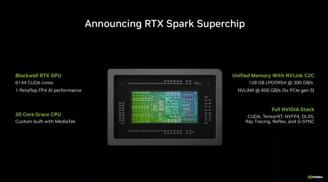 Nvidia RTX Spark