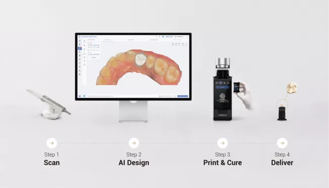 Čínská firma Shining 3D Dental slibuje, že sken ústní dutiny a následný tisk zubu zabere maximálně 30 minut.