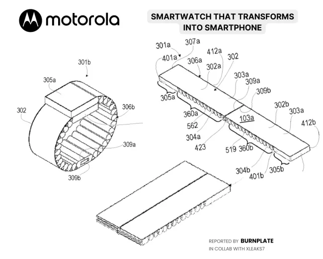 Skládací hodinky Motorola