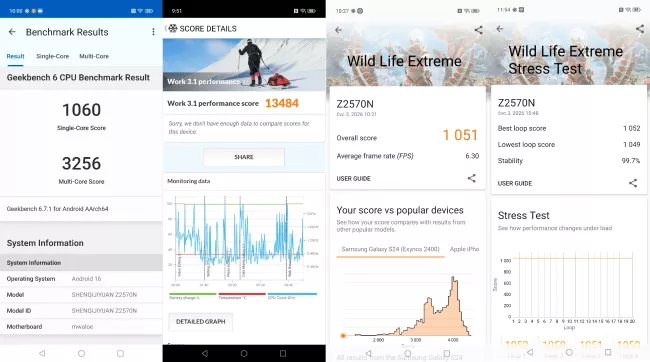 Nubia Neo 5 GT 5G