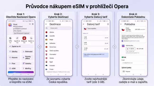 Data Opera