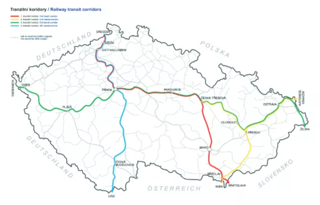 Železniční koridory v Česku