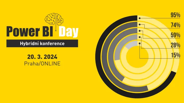 Upoutávka na konferenci Power BI Day 2024